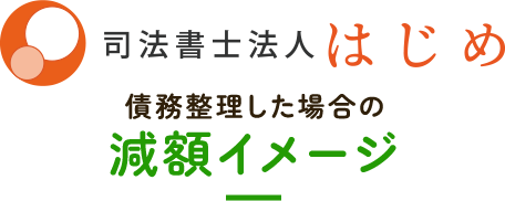 「もうダメかも…」と思った多くの方が借金減額に成功しています!!｜お客様の声＆解決事例